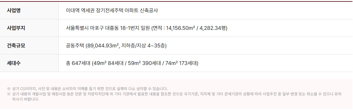 이대역 마포 프론티어 공식 사업개요 이미지 원본
